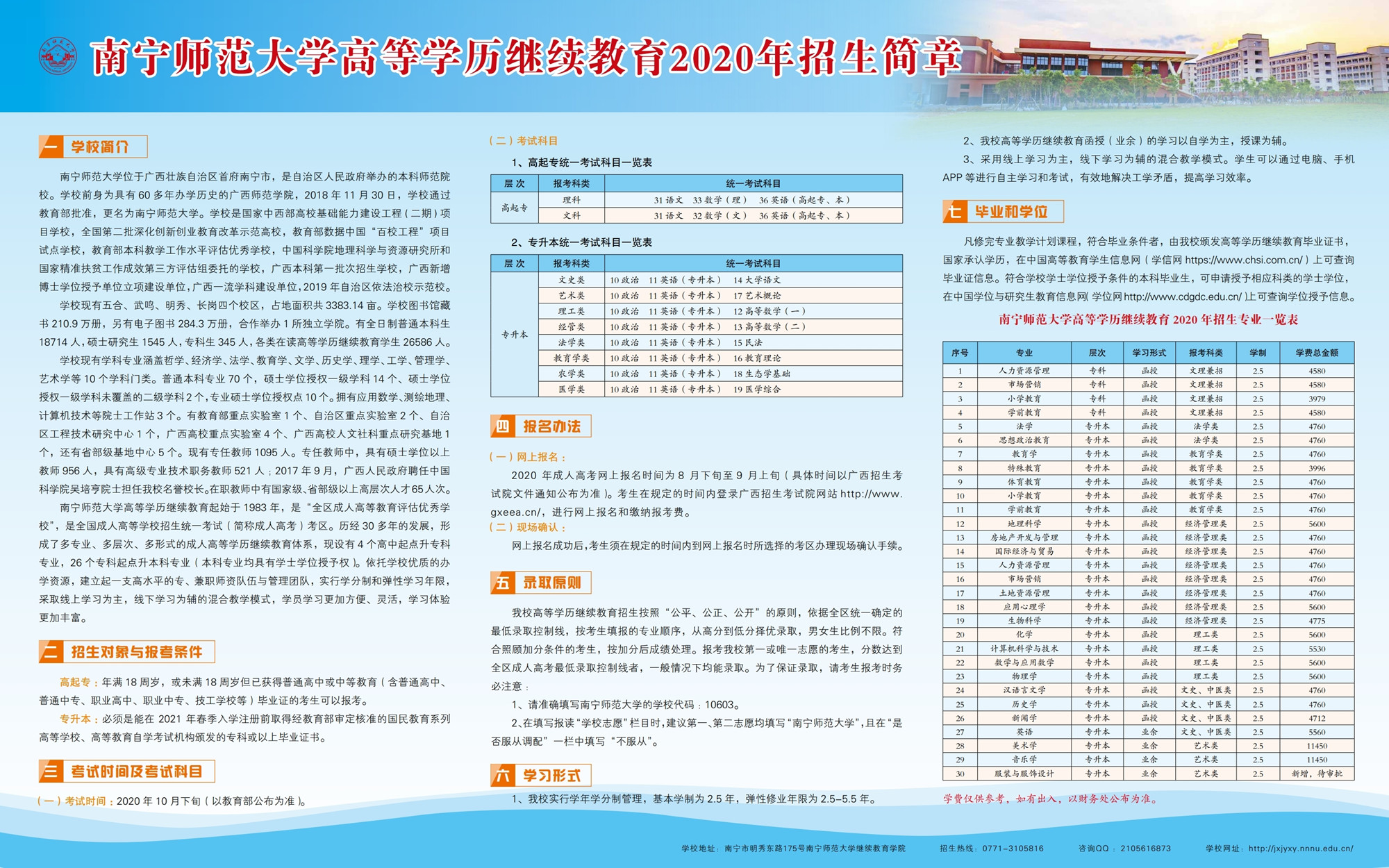 南宁师范大学年高等学历继续教育招生简章 继续教育学院